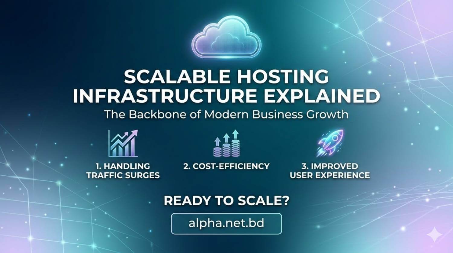 Scalable Hosting Infrastructure is crucial for Businesses aiming to expand their online presence because it ensures their digital growth is supported without technical limitations.