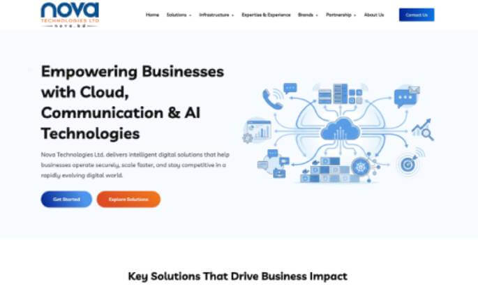 Nova Technologies Ltd